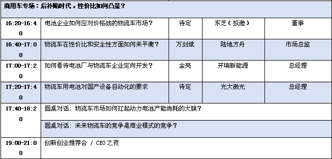 2018中国新能源汽车产业峰会暨第五届中国动力电池大会召开在即