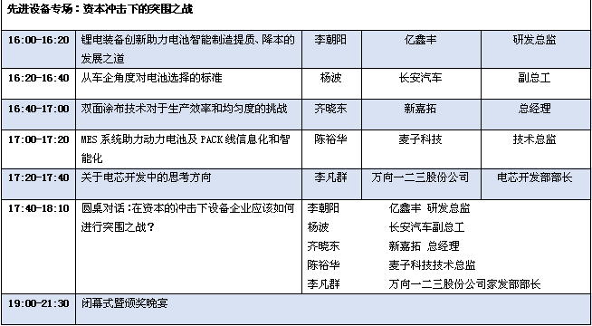 2018中国新能源汽车产业峰会暨第五届中国动力电池大会召开在即