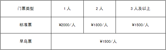 2018中国新能源汽车产业峰会暨第五届中国动力电池大会召开在即