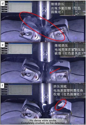 动力电池两大破坏性测试