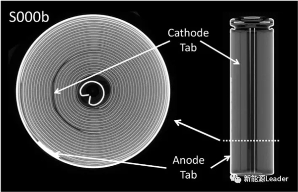 CT技术详解三洋18650电池循环寿命衰降原因 CT技术详解三洋18650电池循环寿命衰降原因
