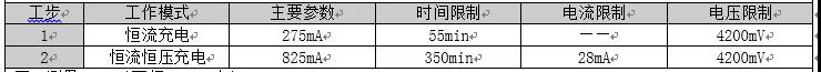 锂电池制造中如何设置一个较为完善的化成流程 锂电池制造中如何设置一个较为完善的化成流程