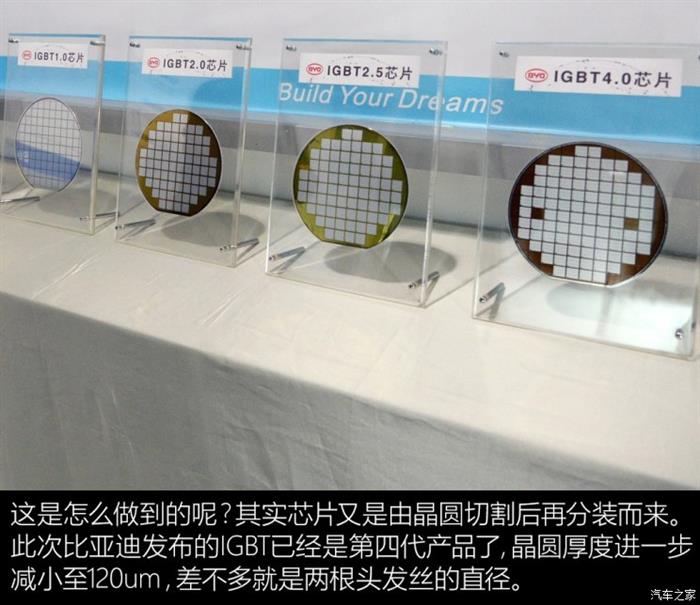 比亚迪,电池,比亚迪续航 比亚迪,电池,比亚迪续航