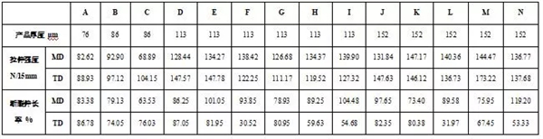 中国第一部《锂离子电池用铝塑复合膜》团体标准发布,2019年1月1日实施 中国第一部《锂离子电池用铝塑复合膜》团体标准发布,2019年1月1日实施