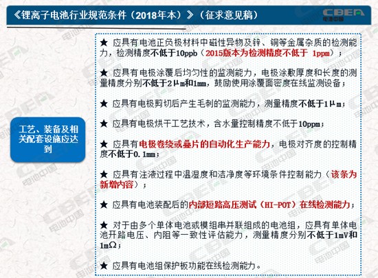 划重点!最新版的《锂离子电池行业规范条件》(征求意见稿)需要注意哪些? 划重点!最新版的《锂离子电池行业规范条件》(征求意见稿)需要注意哪些?