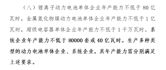 划重点!最新版的《锂离子电池行业规范条件》