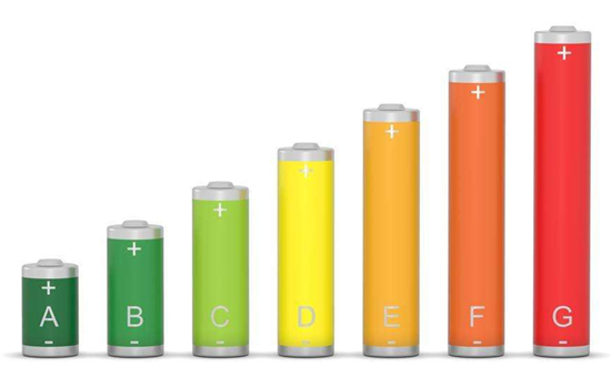 动力电池和储能电池的区别与联系