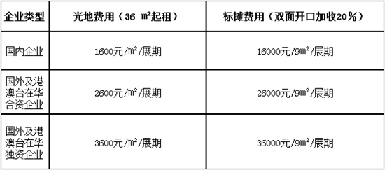 NEVCE 2019上海 国际新能源汽车产业博览会即将召开 NEVCE 2019上海 国际新能源汽车产业博览会即将召开
