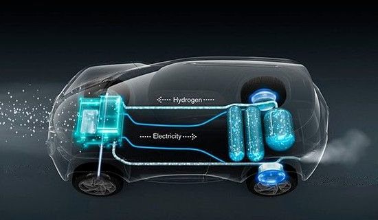 商业化已初具规模 氢燃料电池商用车的春天来了？