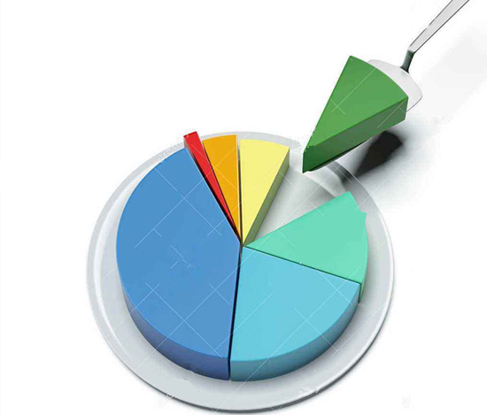 沃特玛跌落后，空出的7%市场份额被哪些企业瓜分？