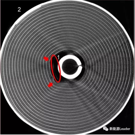 锂离子电池容量“跳水”背后元凶：非均匀压力