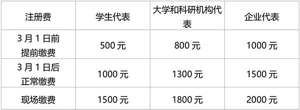 LBIS2019第四届全球锂电科学技术峰会 暨第九届华南锂电(国际)高层论坛