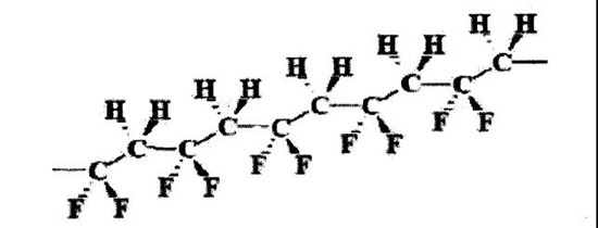 5大锂电池粘结剂性能分析解码