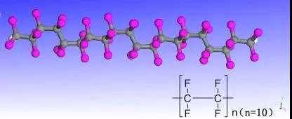 5大锂电池粘结剂性能分析解码