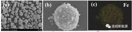 表面包覆LFP提升NCM523 4.5 V高电压性能和电池安全 表面包覆LFP提升NCM523 4.5 V高电压性能和电池安全