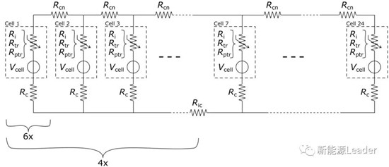 戴姆勒电池安全研究:小容量电池多并vs大容量电池少并, 哪种更安全? 戴姆勒电池安全研究:小容量电池多并vs大容量电池少并, 哪种更安全?