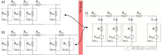 戴姆勒电池安全研究:小容量电池多并vs大容量电池少并, 哪种更安全? 戴姆勒电池安全研究:小容量电池多并vs大容量电池少并, 哪种更安全?