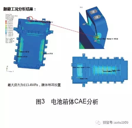 新能源汽车电池包箱体的轻量化发展 新能源汽车电池包箱体的轻量化发展