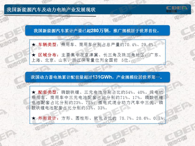 一周连发四文!工信部为何如此关注动力电池这一环节? 一周连发四文!工信部为何如此关注动力电池这一环节?