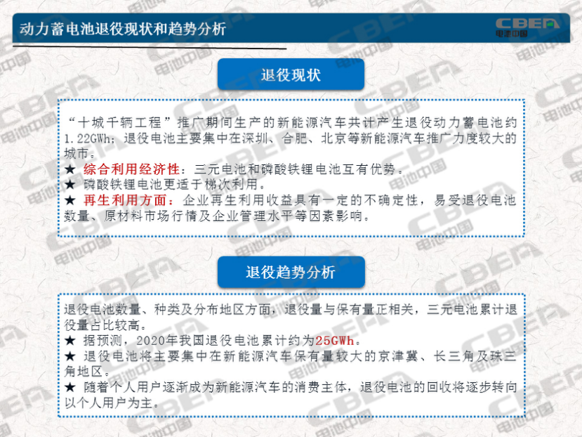 一周连发四文!工信部为何如此关注动力电池这一环节? 一周连发四文!工信部为何如此关注动力电池这一环节?