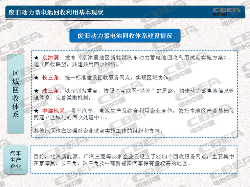 一周连发四文!工信部为何如此关注动力电池这一环节? 一周连发四文!工信部为何如此关注动力电池这一环节?