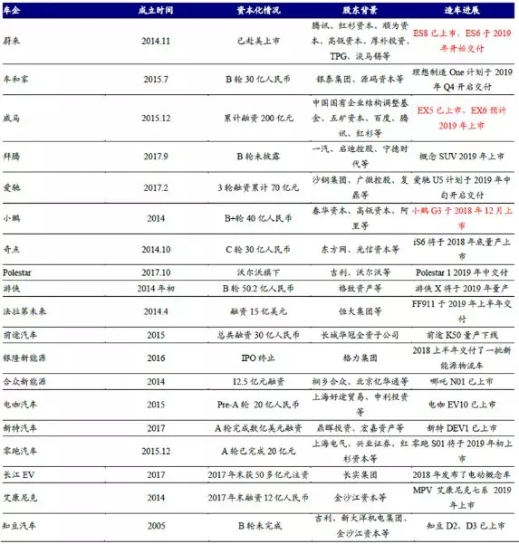 特斯拉中国大降价：一场“一石三鸟”的阳谋