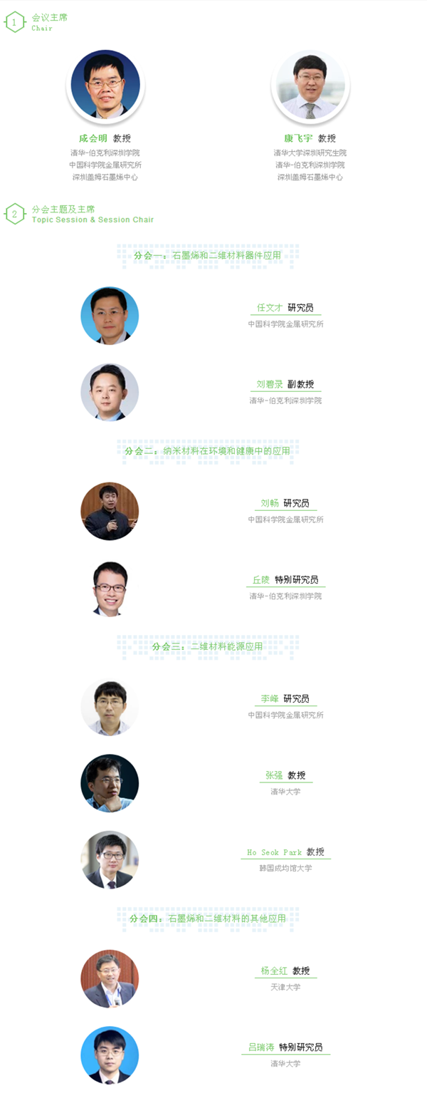 2019第六届深圳国际石墨烯论坛 中国 · 深圳