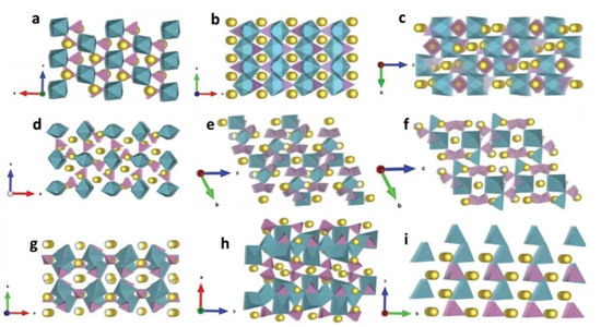 AEM综述:高丰度低价格的金属基钠离子电池正极材料:局限,进展与关键技术 AEM综述:高丰度低价格的金属基钠离子电池正极材料:局限,进展与关键技术