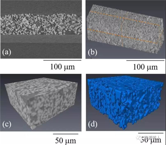 浆料分散越好倍率性能反降,为什么?