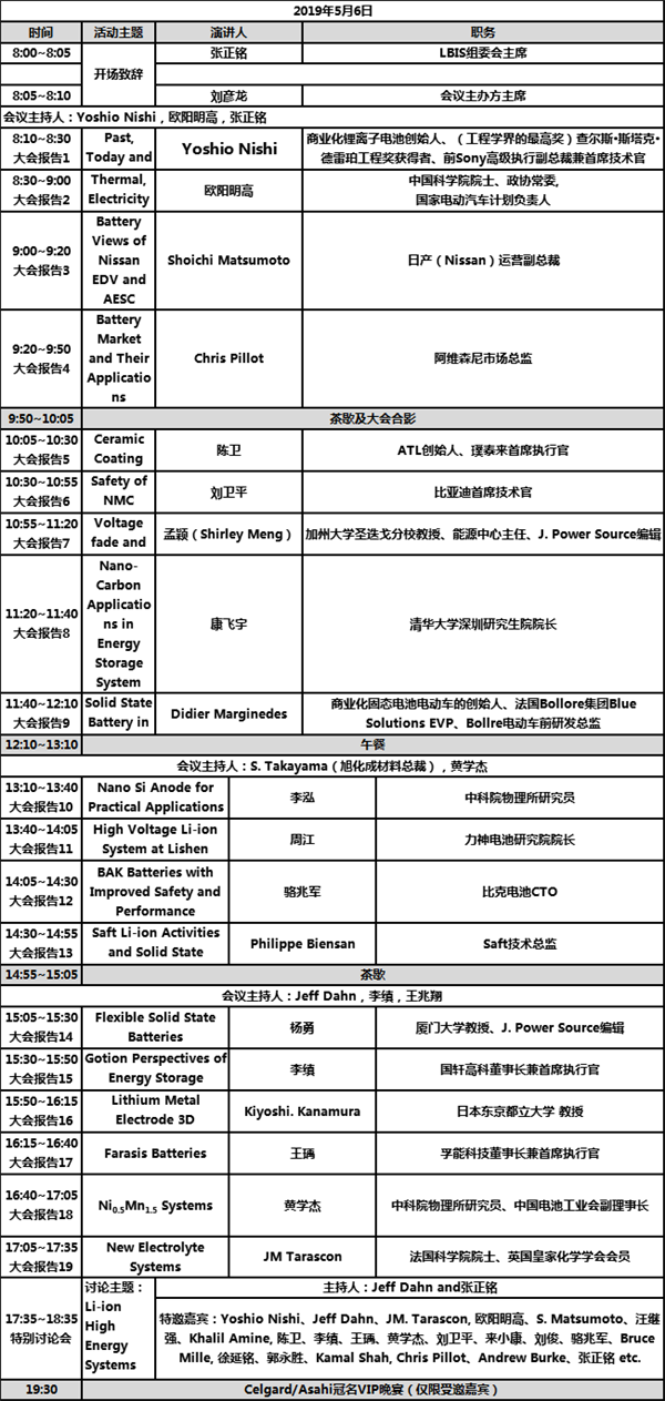 特斯拉2.2亿美元收购Maxwell引发热议 超级电容器在新能源汽车上应用有哪些机会? 特斯拉2.2亿美元收购Maxwell引发热议 超级电容器在新能源汽车上应用有哪些机会?