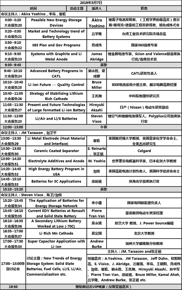 特斯拉2.2亿美元收购Maxwell引发热议 超级电容器在新能源汽车上应用有哪些机会? 特斯拉2.2亿美元收购Maxwell引发热议 超级电容器在新能源汽车上应用有哪些机会?