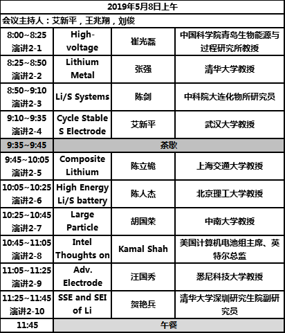 特斯拉2.2亿美元收购Maxwell引发热议 超级电容器在新能源汽车上应用有哪些机会？