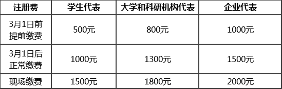 特斯拉2.2亿美元收购Maxwell引发热议 超级电容器在新能源汽车上应用有哪些机会?