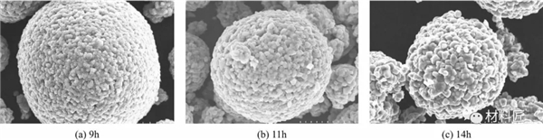三元材料:煅烧是门艺术,要搞懂真不容易 三元材料:煅烧是门艺术,要搞懂真不容易