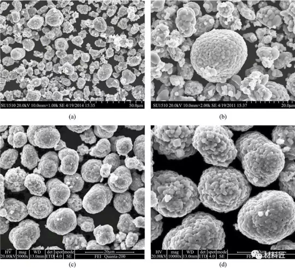 三元材料:煅烧是门艺术,要搞懂真不容易 三元材料:煅烧是门艺术,要搞懂真不容易