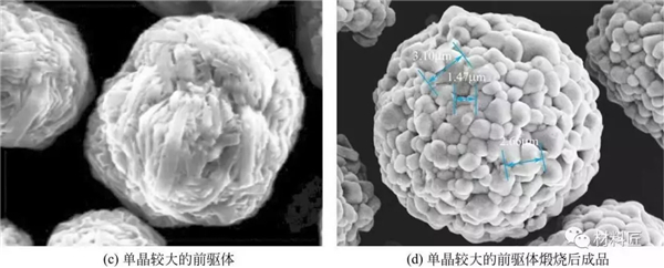 三元材料:煅烧是门艺术,要搞懂真不容易