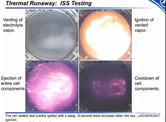 NASA电池安全研究:18650电池不同气氛热失控颗粒物成分分析 NASA电池安全研究:18650电池不同气氛热失控颗粒物成分分析
