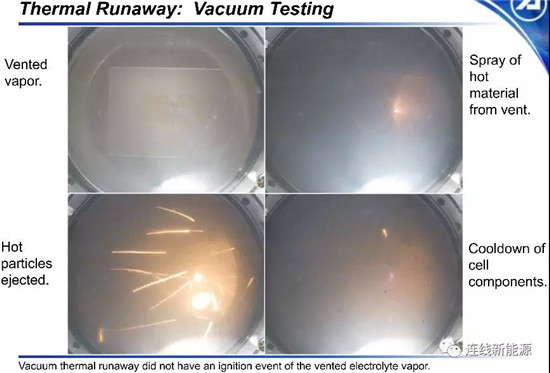 NASA电池安全研究:18650电池不同气氛热失控颗粒物成分分析 NASA电池安全研究:18650电池不同气氛热失控颗粒物成分分析