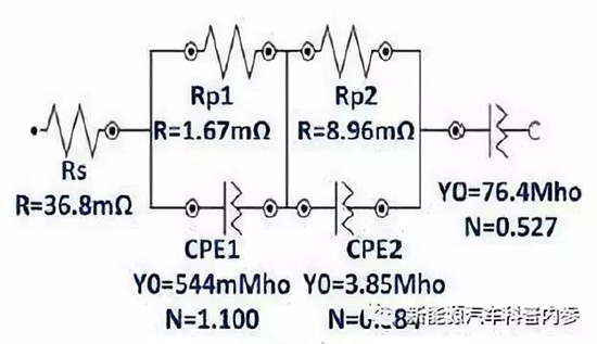 锂电池为什么有内阻