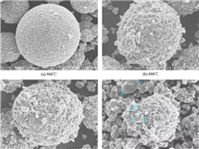 三元材料：煅烧是门艺术，要搞懂真不容易
