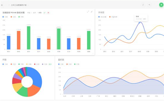 Li+研究│对标新补贴政策 第3批目录纯电动乘用车38%的车型可获1倍补贴