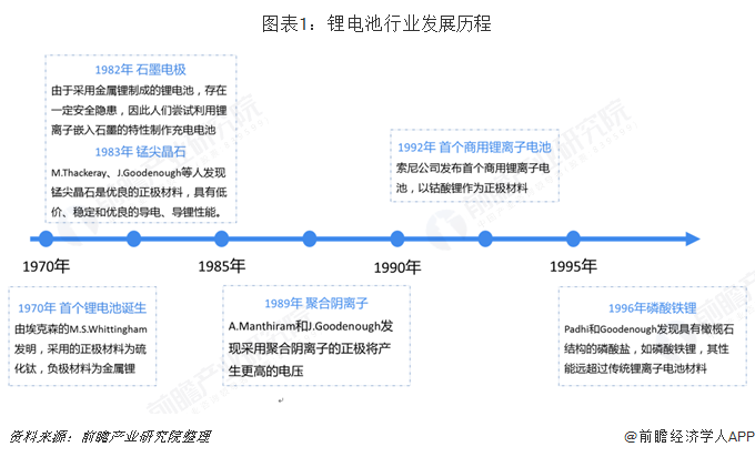 1555646707164069940.png 1555646650297006656.png