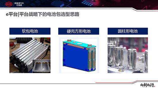 起底电池大王比亚迪 搭载50万辆的秘密