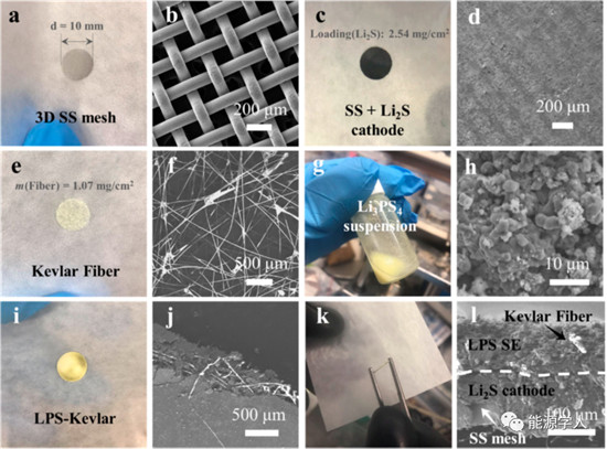 高能全固态锂硫电池组装新方法