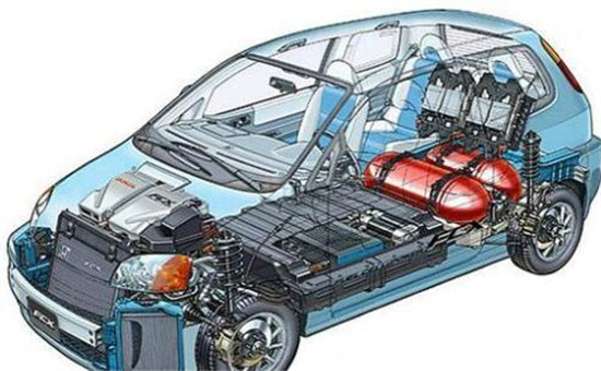快充策略选择对18650电池寿命的影响 快充策略选择对18650电池寿命的影响
