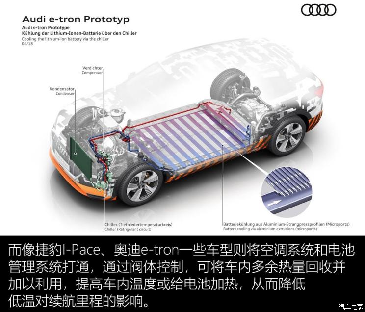 电池,新能源汽车里程焦虑 电池,新能源汽车里程焦虑