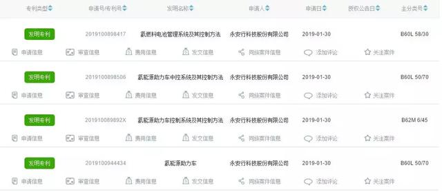 氢能源共享自行车即将面世,燃料电池产业是否迎来“新”发展?