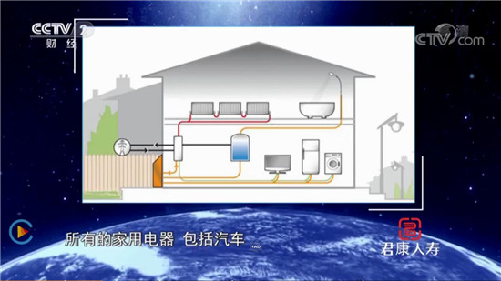 氢能上央视!干勇院士谈氢能如何改变我们的未来? 氢能上央视!干勇院士谈氢能如何改变我们的未来?