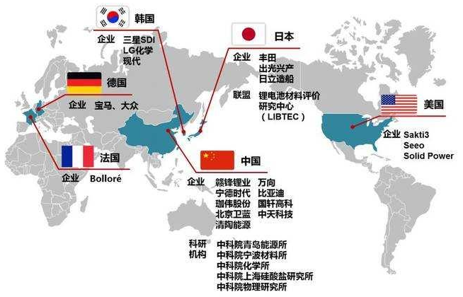 拒绝特斯拉式自燃 未来的电动车电池应该是这样的