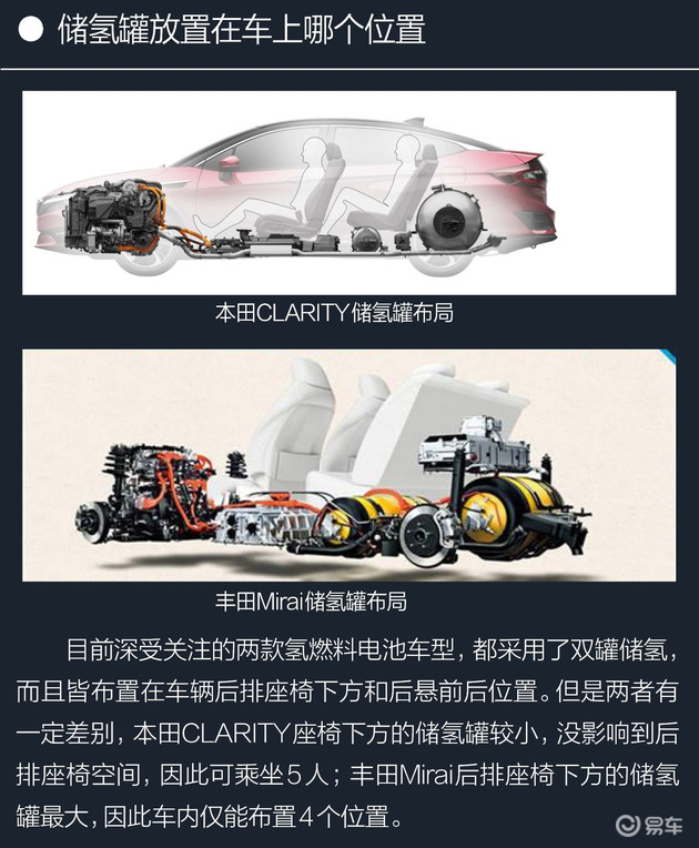 电池,燃料电池 电池,燃料电池